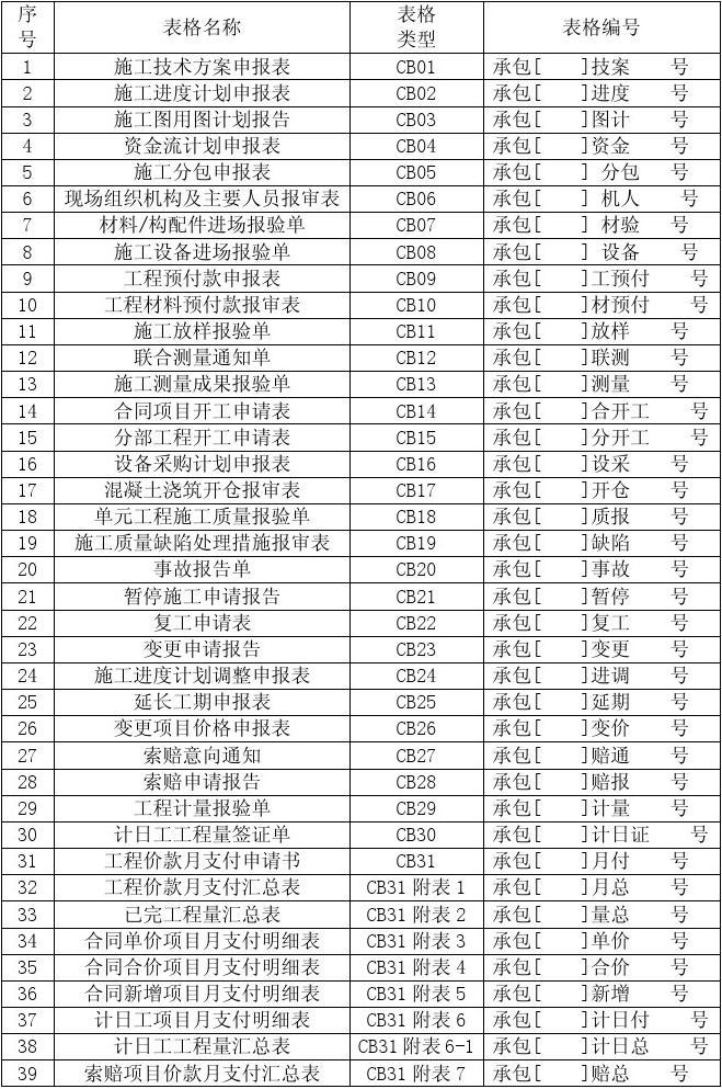 正版资料免费资料大全十点半网站正版资料免费资料大全