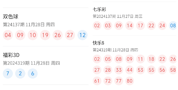双色球的最新开奖结果查询双色球最新开奖结果揭晓-第2张图片