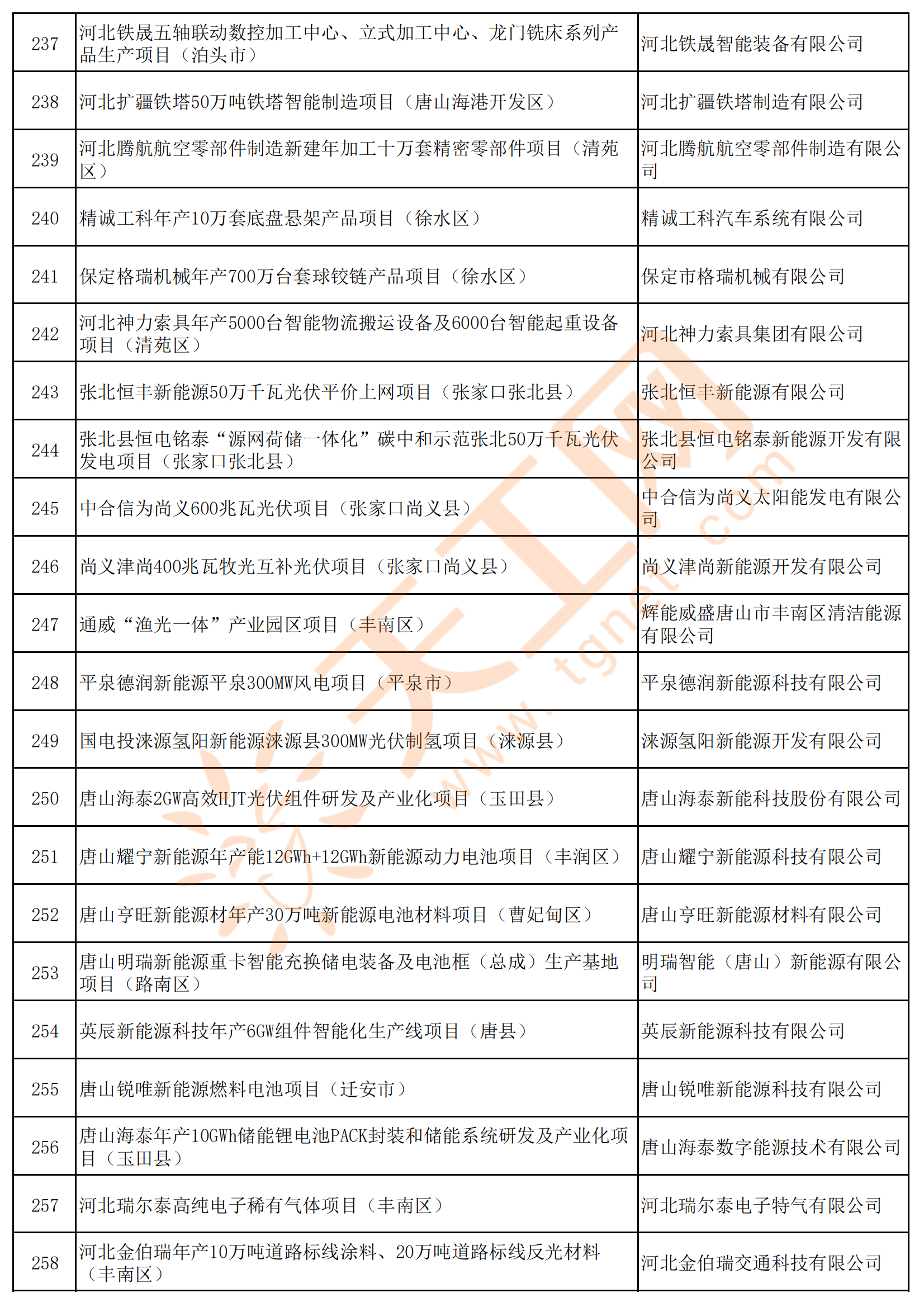 澳门六开彩免费资料网站网址澳门六开彩免费资料网站网址-第1张图片