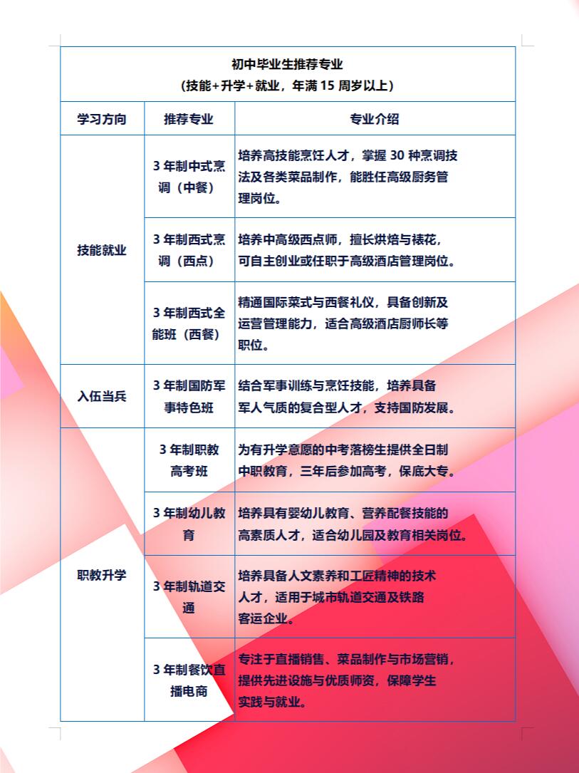 新东方教育机构官网电话新东方教育机构官网介绍