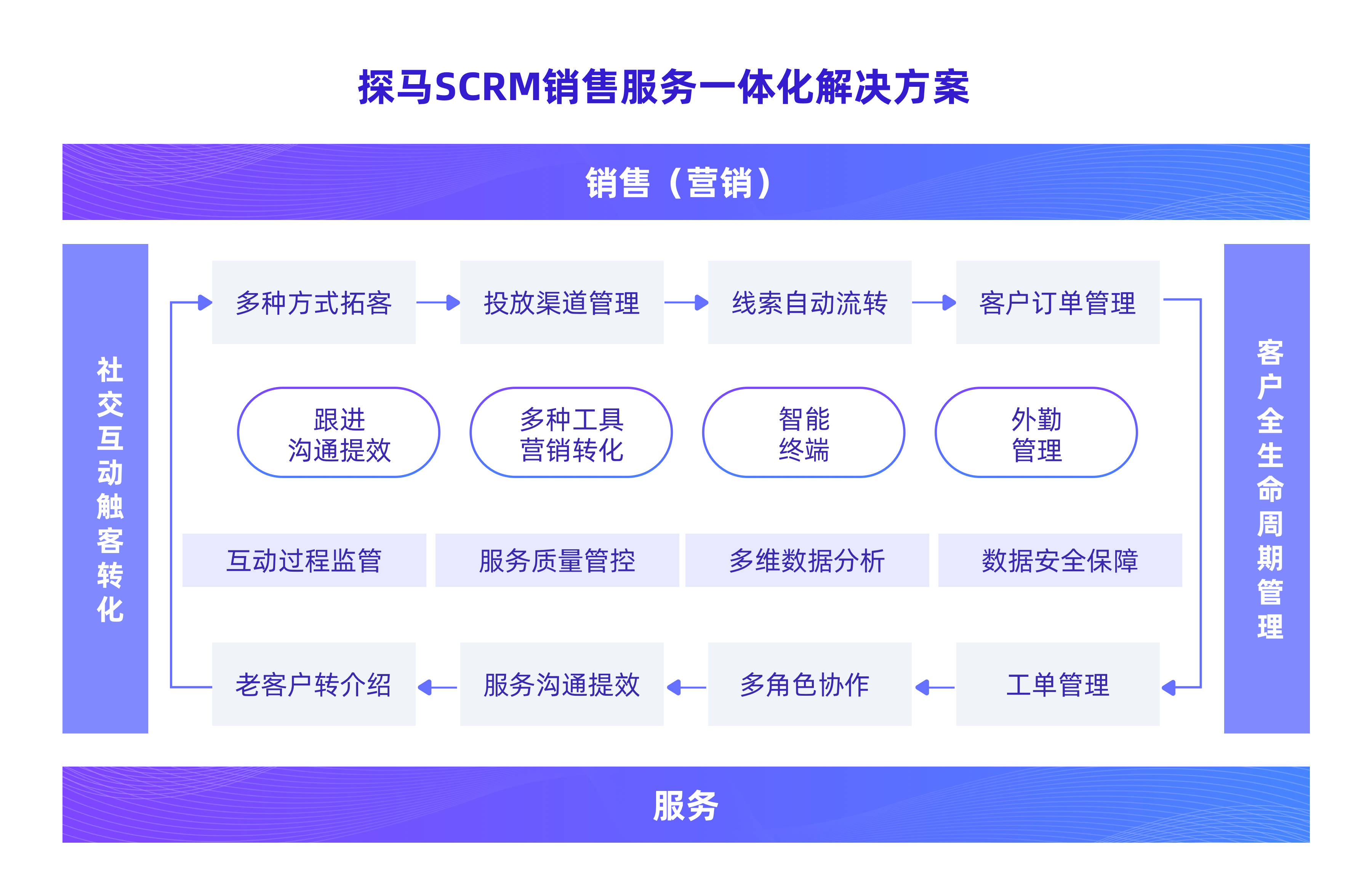 澳门码开奖记录128期开奖结果澳门码开奖记录