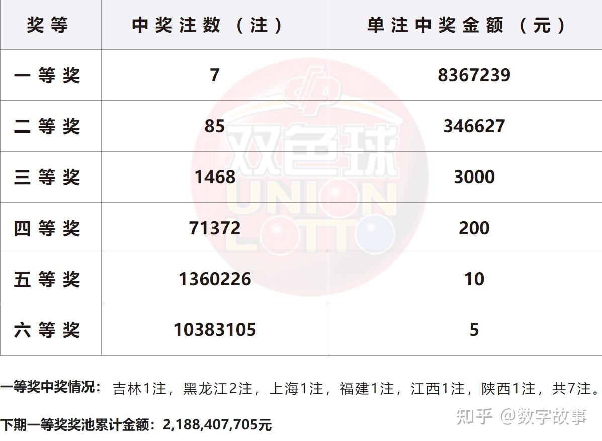 4887王中王鉄算盘开奖结果1184887王中王鉄算盘开奖结果揭晓，118号幸运号码