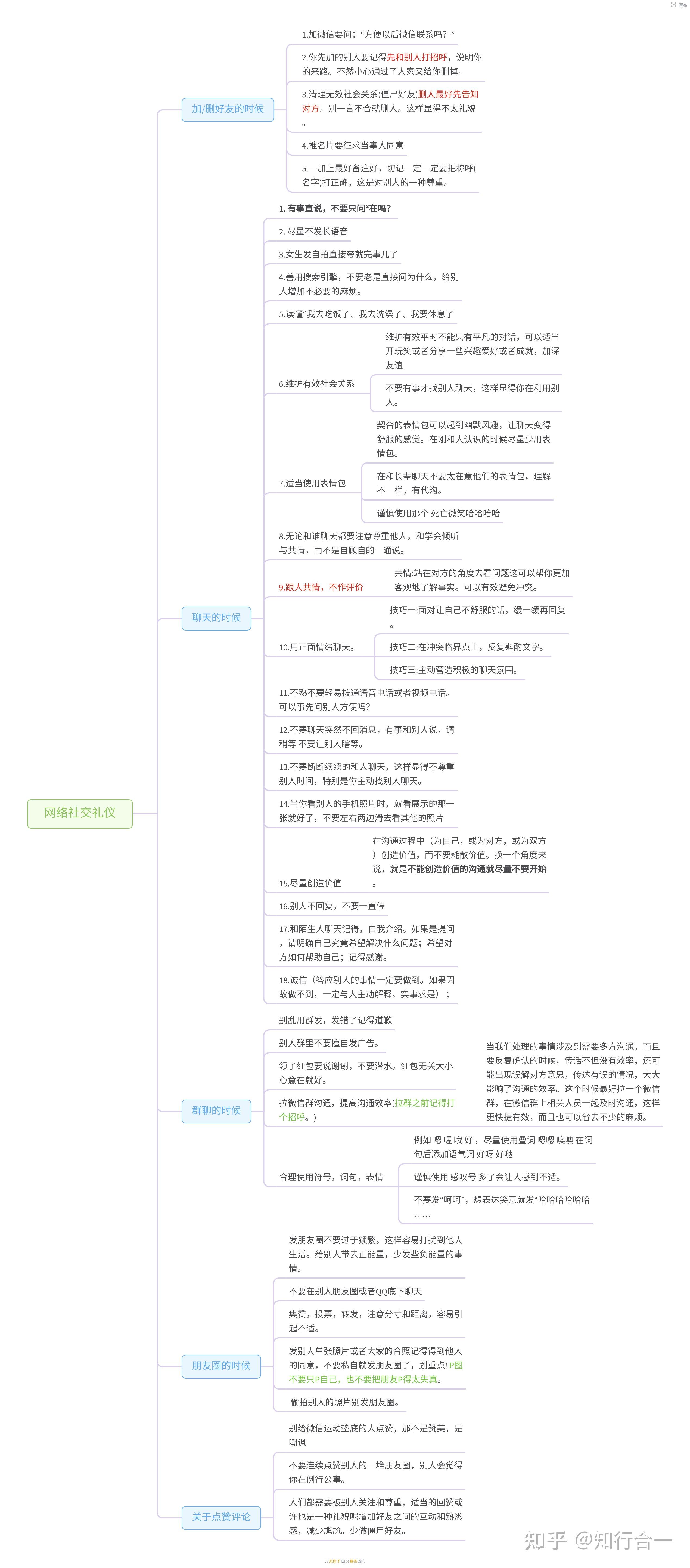 社交网络，新时代的新机遇