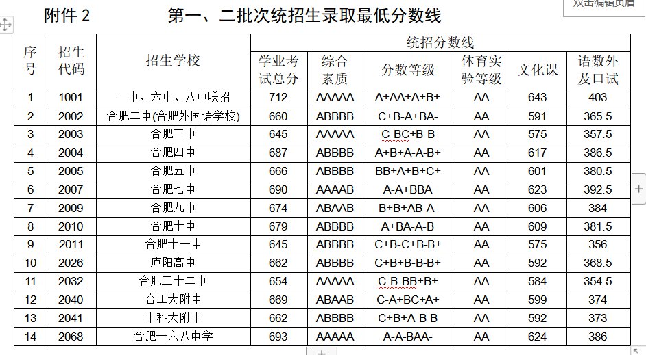 平码二中二平码二中二游戏攻略