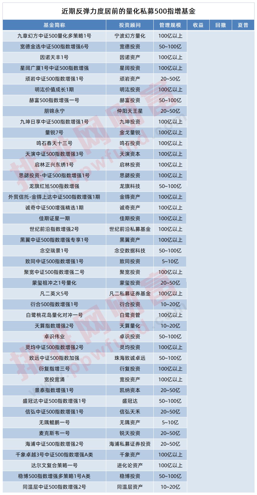 新澳门免费资料大全新澳门免费资料大全