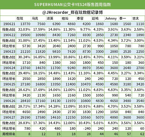 日韩一卡2卡三卡4卡 免费网日韩一卡多卡免费网络攻略