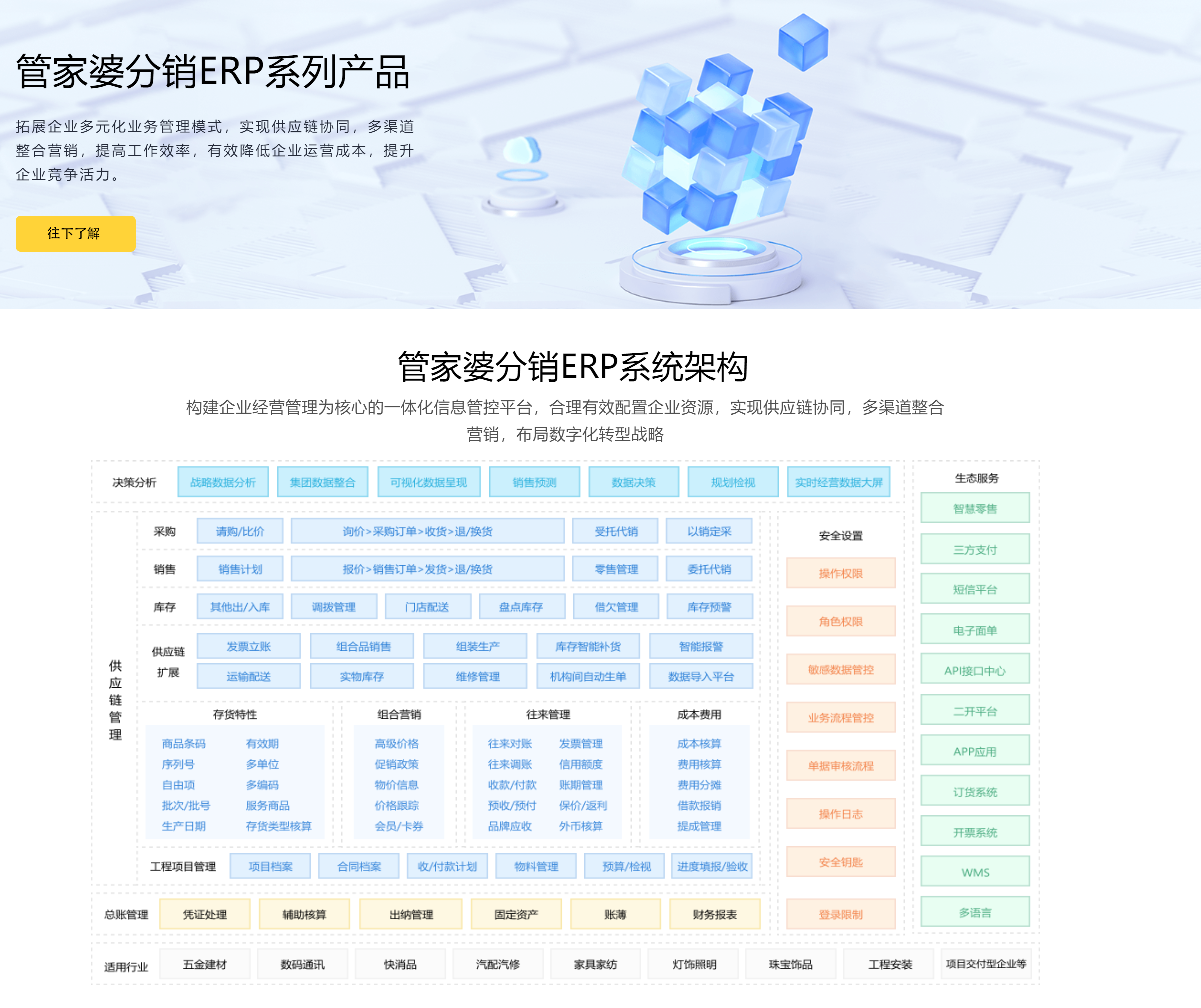 管家婆一肖一玛中特2023年展望