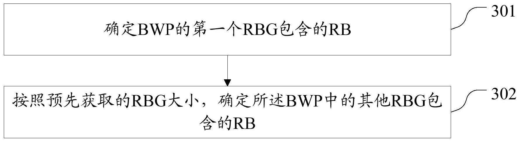 rb的女孩什么是意思RBG女孩的含义与象征