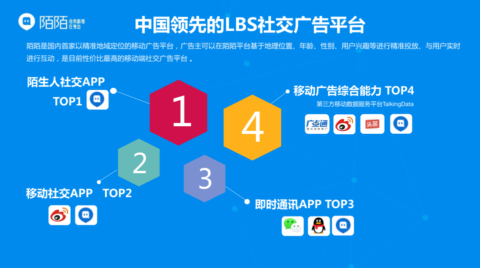 陌陌下载2023陌陌下载2023，探索社交新纪元