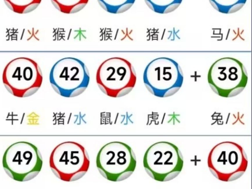 新澳门期期准2024新澳免费资料三头67期，引领未来，开启智慧之门-第2张图片