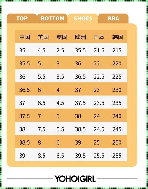 亚洲M码 欧洲S码SSS222_亚洲M码 欧洲S码SSS222_亚洲M码 欧洲S码SSS222