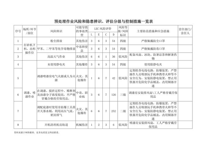 亚洲天堂免费在线资源的风险与隐患：版权侵权、安全隐患与道德问题