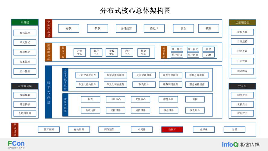 国产综合a区_国产一区二区三区四区五区VM_区域国产