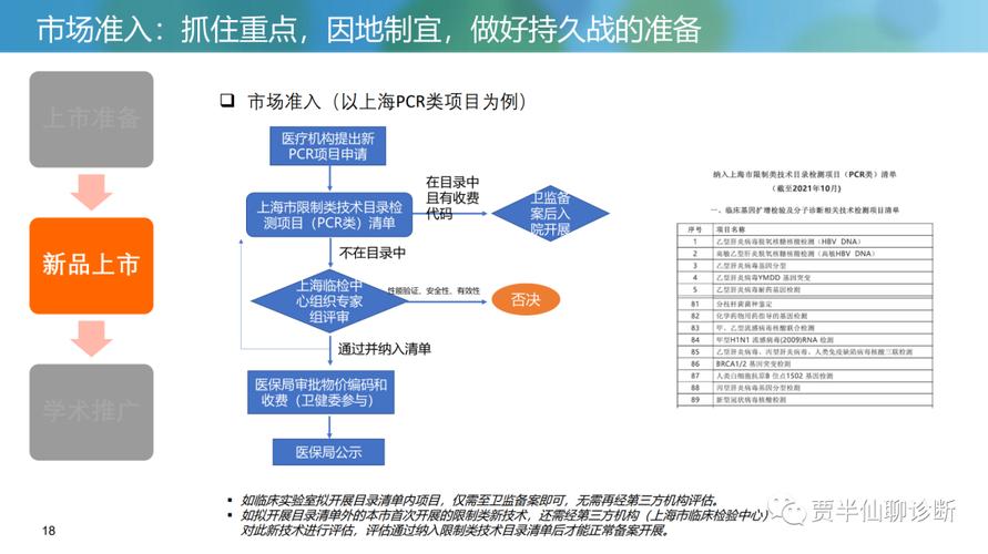 上市新产品招商_上市新产品有哪些_新产品上市