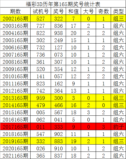2020澳门码资料二四六介绍澳门码资料2020-第1张图片
