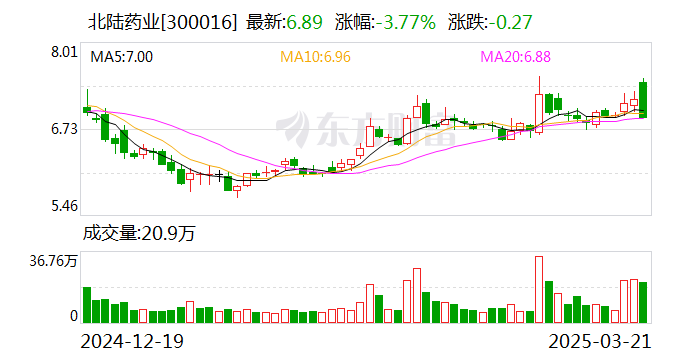 华安证券招聘启事-第1张图片