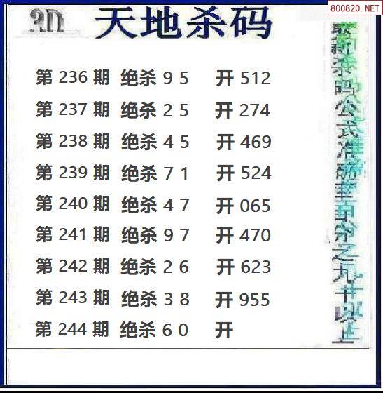 2024今晚澳门开奖号码95期2024今晚澳门开奖号码揭晓