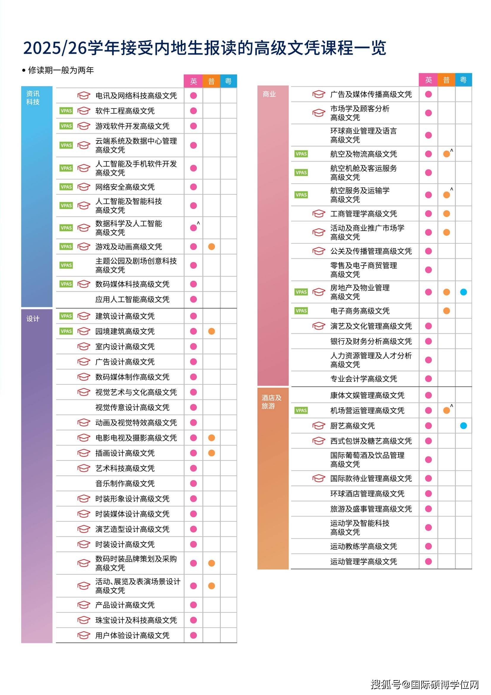 香港最新最准最全资料网香港最新最准最全资料网，探索最新资讯与数据-第3张图片