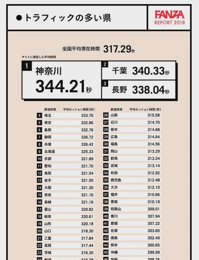 关于AV狼的神秘探索-第3张图片