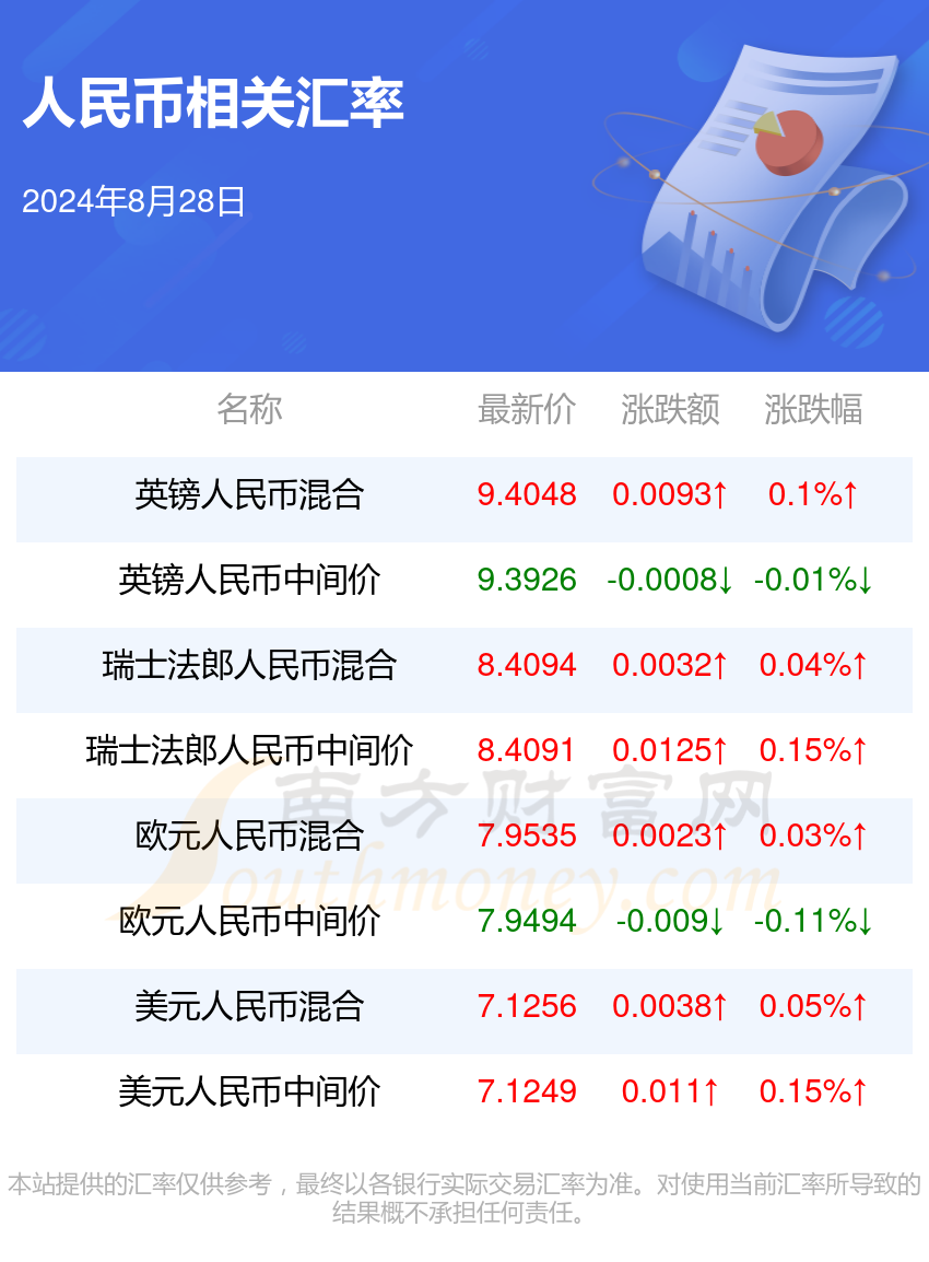 2024澳门精准正版资料，引领澳门发展新篇章-第3张图片