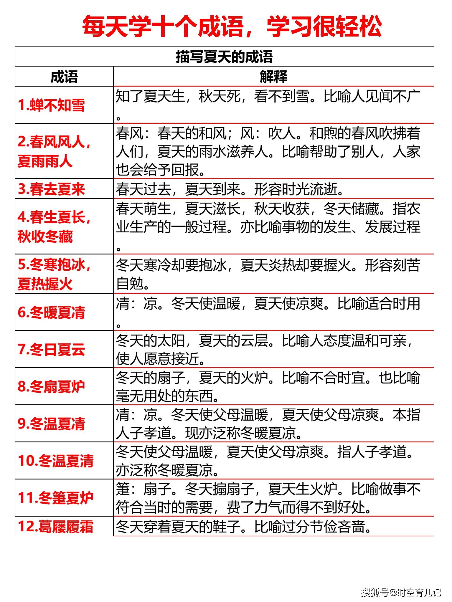 二四六天空彩选好资料944cc图文二四六天空彩选好资料，深度解析与实战技巧-第1张图片