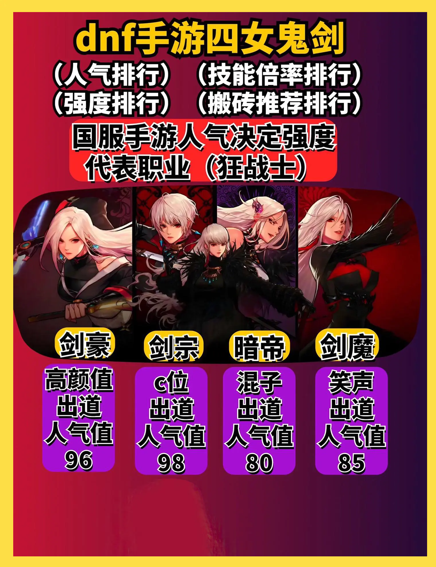 DNF柔道转职攻略