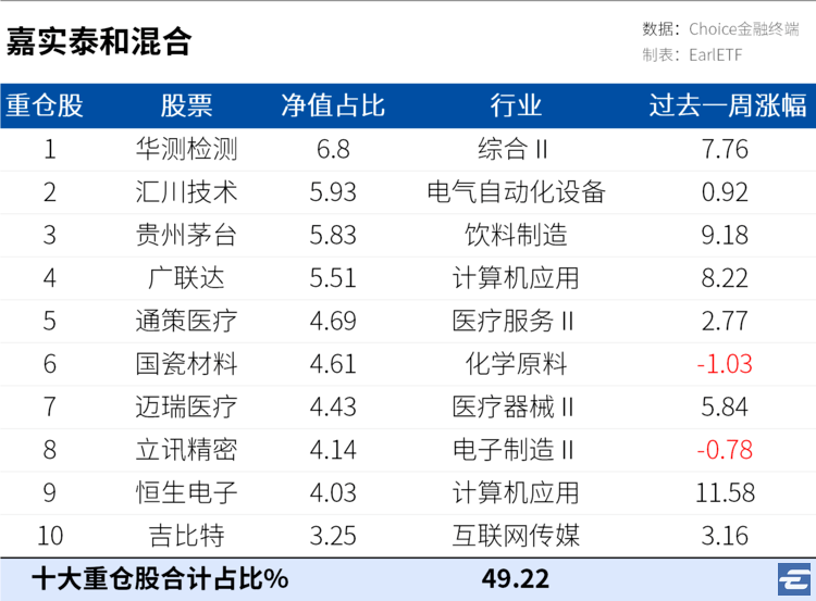 2024新奥开奖结果查询官网2024新奥开奖结果查询-第1张图片