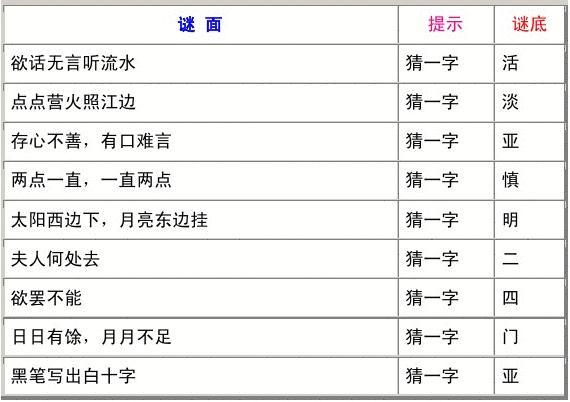 新版金银瓶，一至五十一九五六