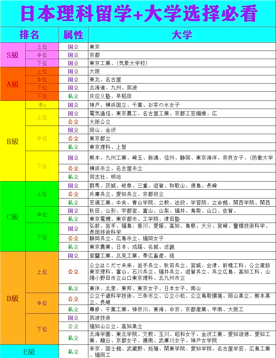 欧美日本韩国文化对比