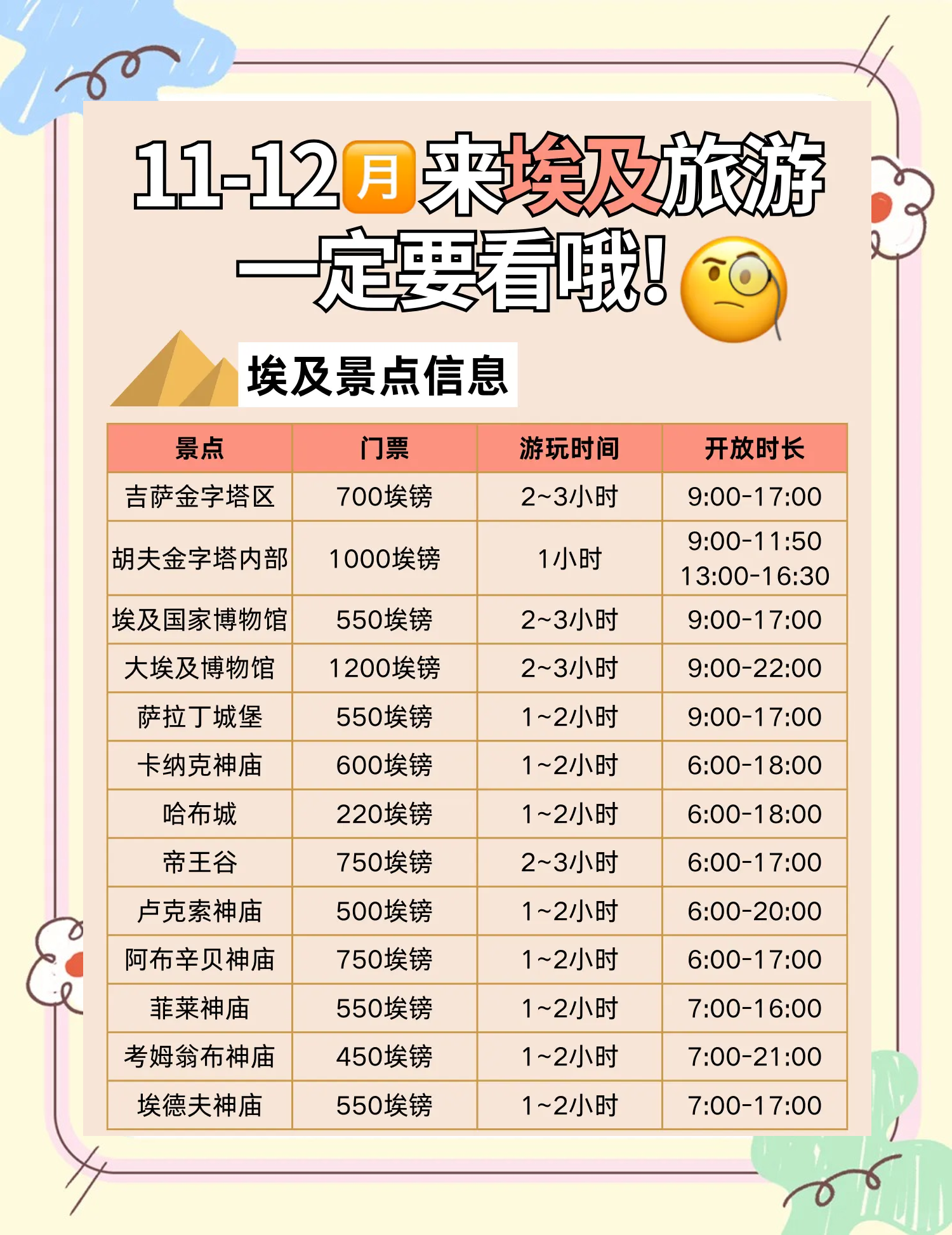 暖暖环游世界埃及攻略省钱s暖暖环游世界埃及攻略-第1张图片