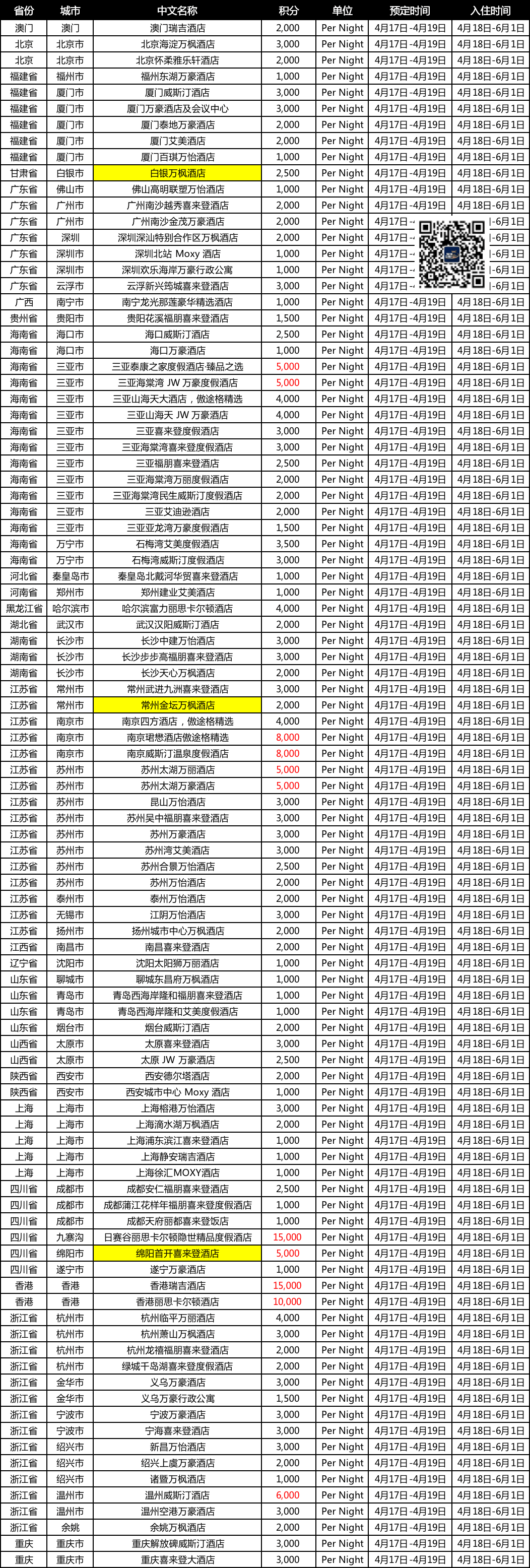 澳门精准免费资料大全聚侠网-第2张图片
