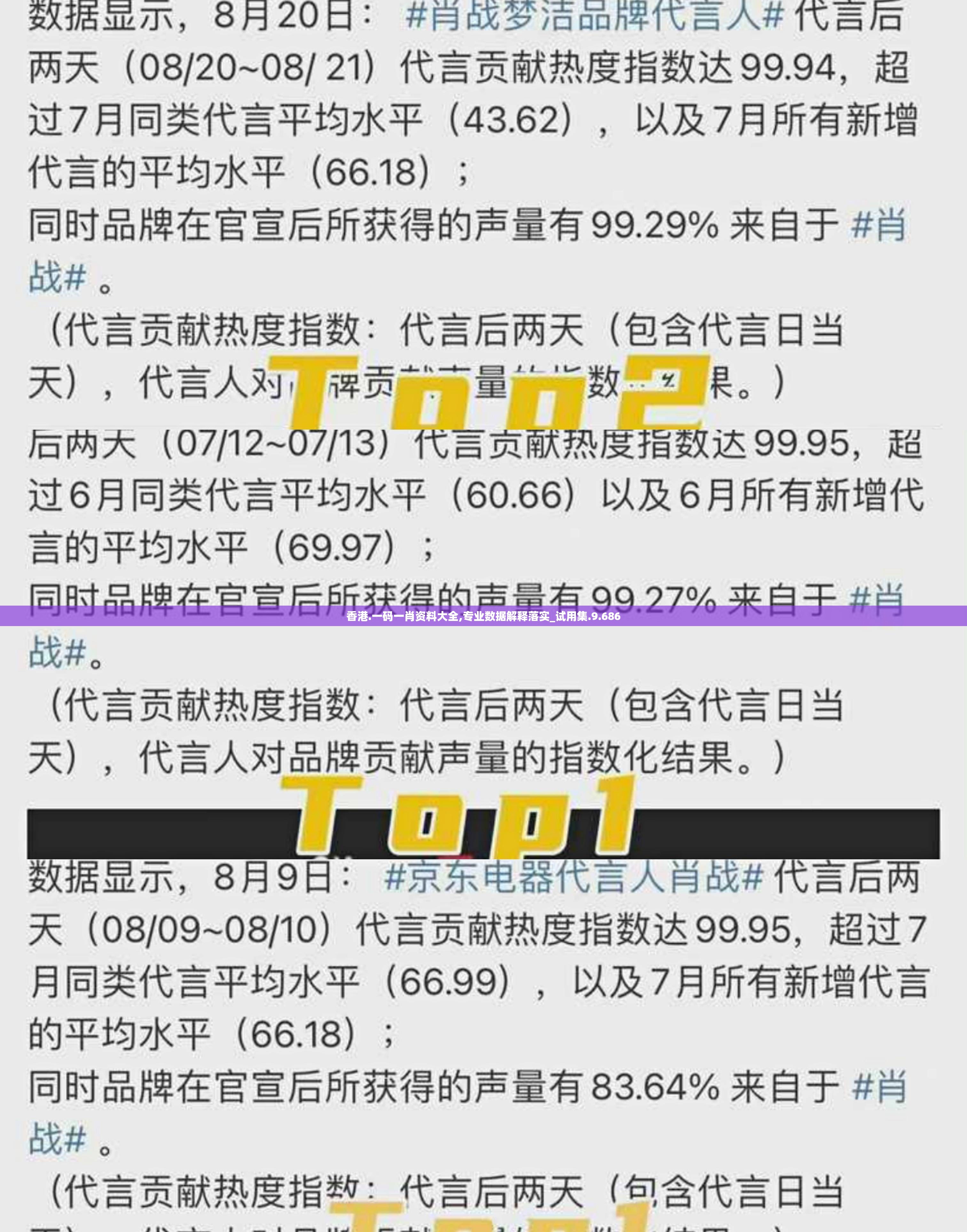 一码一肖，100%资料详解-第2张图片