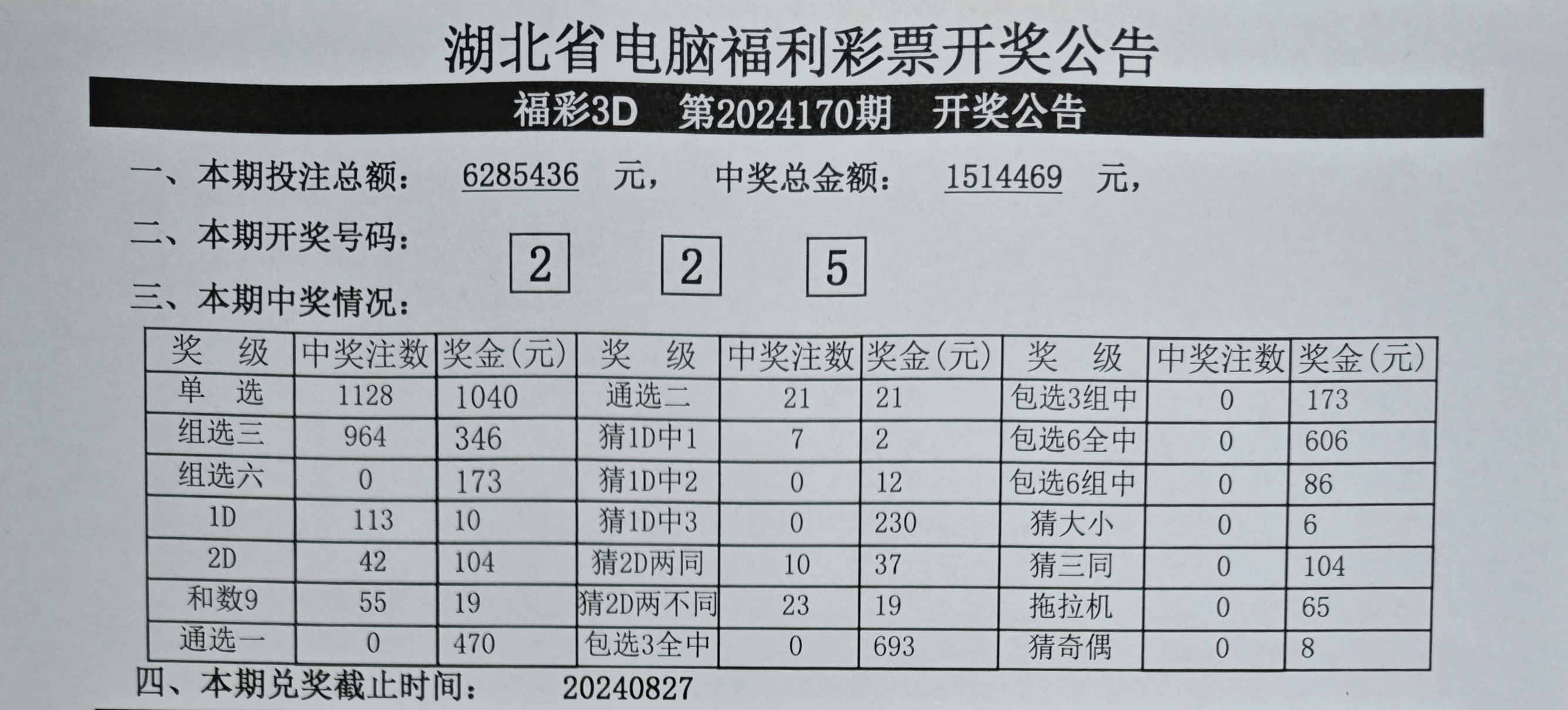 3D开奖结果揭晓