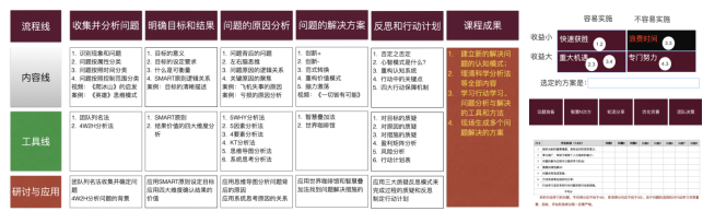 暗黑3掉线解决方法详解暗黑3掉线问题分析与解决-第3张图片