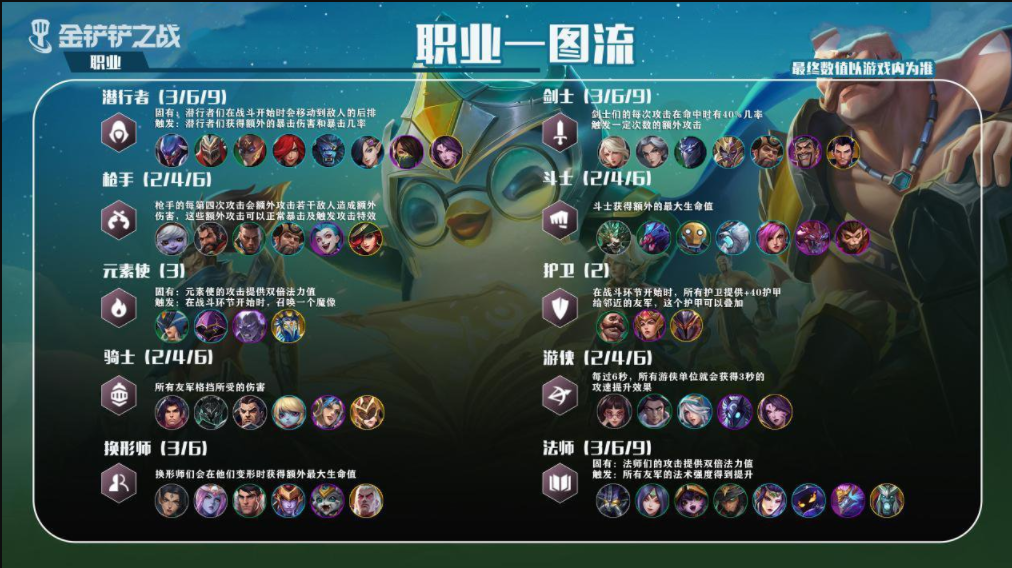 穿越时空的羁绊