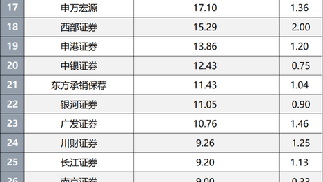 2020年香港免费资料大全2020年香港免费资料大全-第1张图片