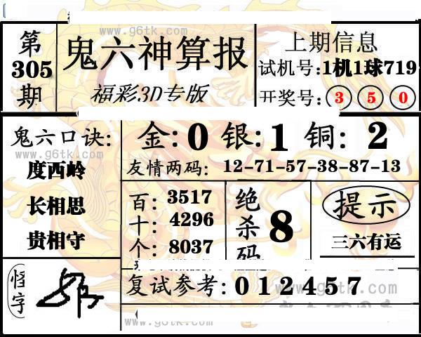 彩霸王彩霸王，引领潮流的神秘力量