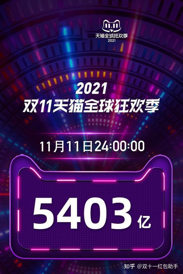 2019双十一天猫成交额2019双十一天猫成交额盛况揭秘