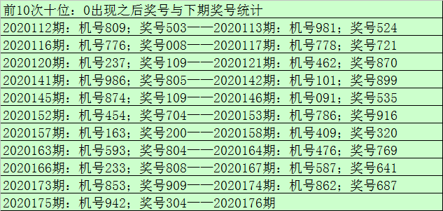 3d开奖直播现场新浪直播3D开奖直播，炫彩人生，惊喜连连-第3张图片