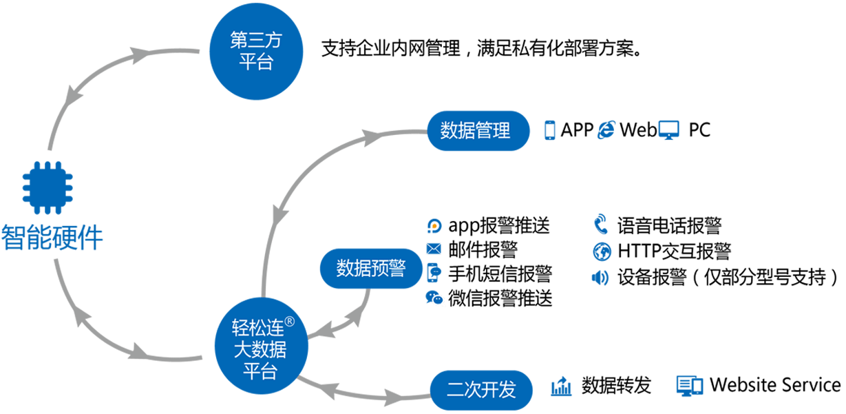 和谐网，构建数字时代的和谐家园-第2张图片