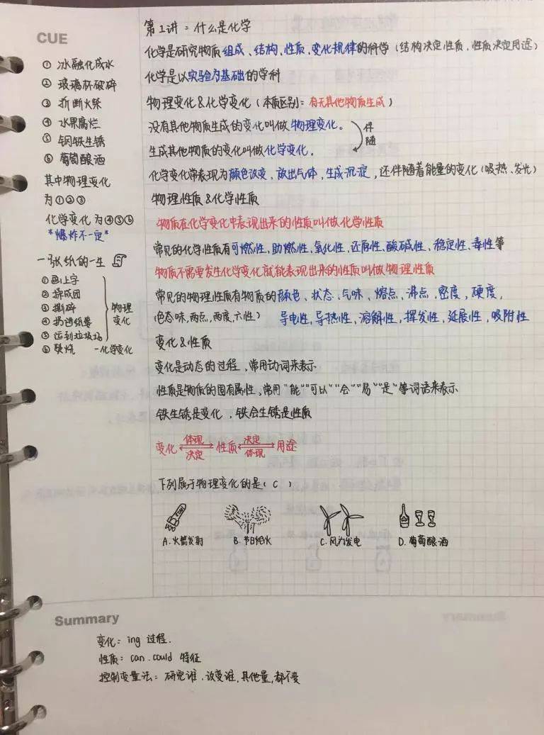 上课被cue是什么意思上课被捅的一节课