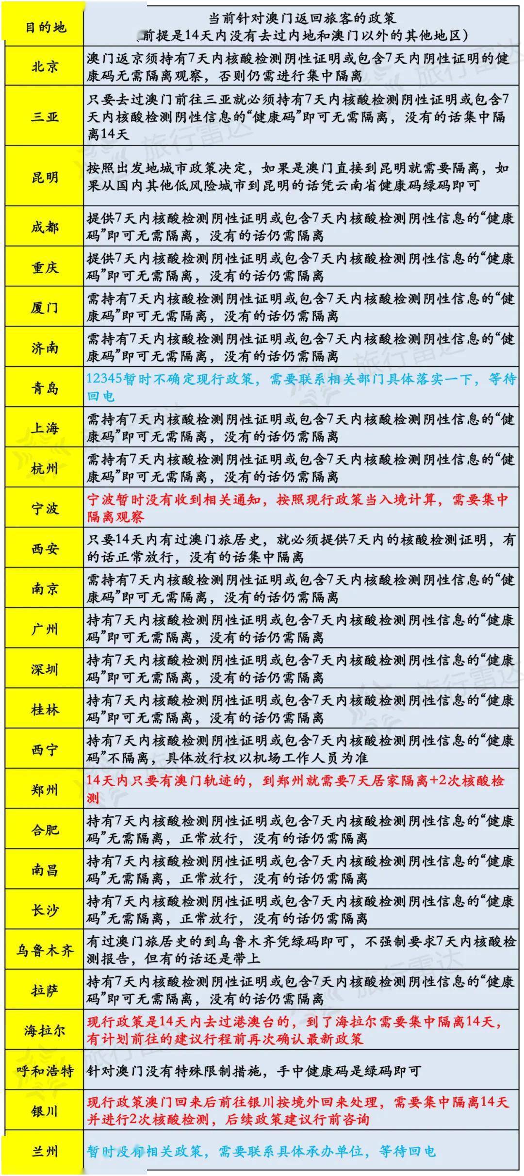 新澳正版资料免费大全新澳正版资料免费大全
