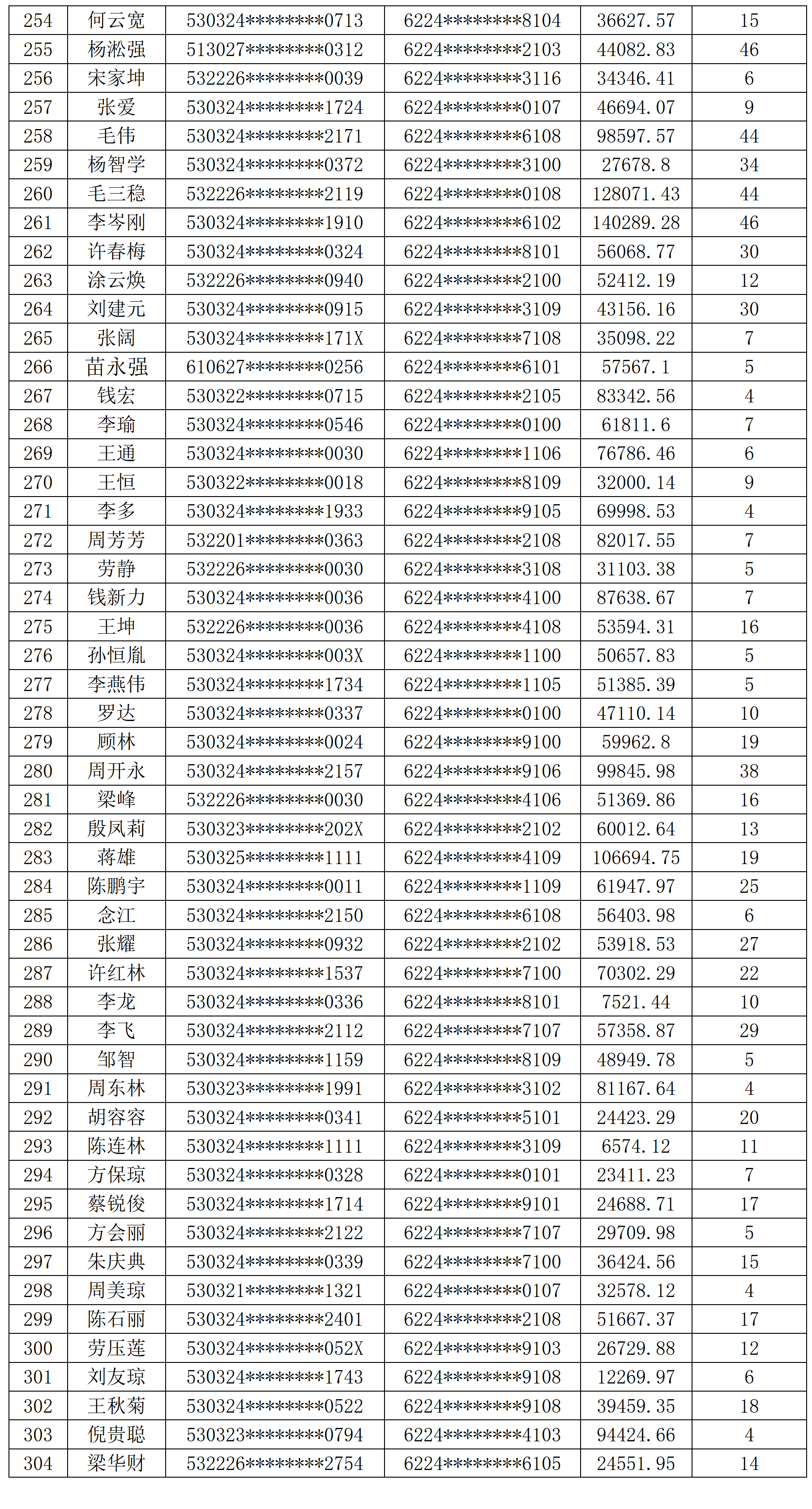 2023一肖一码100%中关键词，2023一肖一码 100% 中文文章-第2张图片