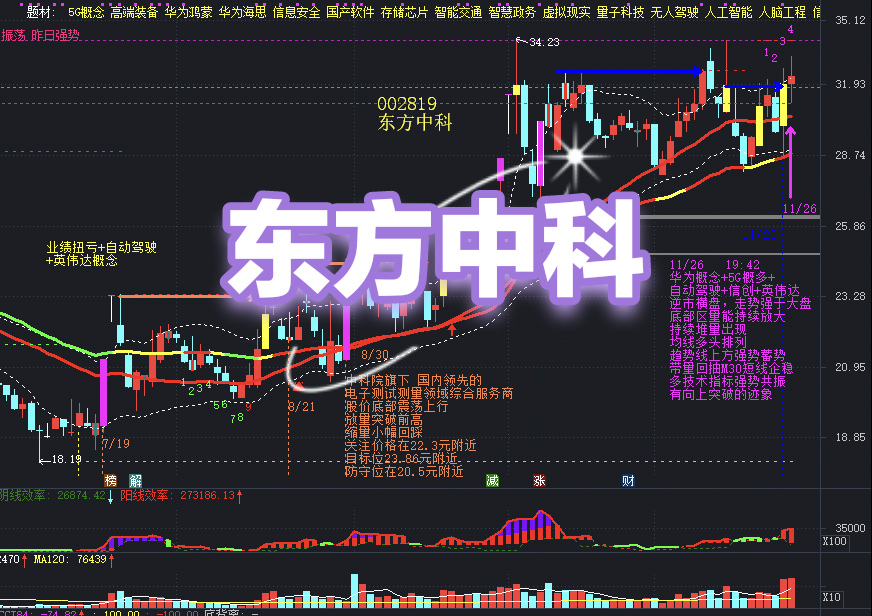 5G快签，引领未来通信新篇章-第1张图片