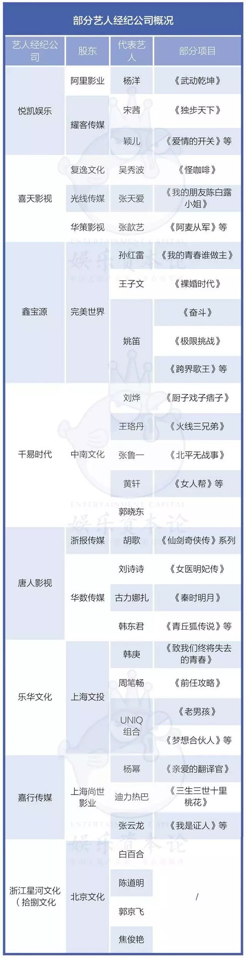 精东传媒与天美传媒合作，携手共创传媒新篇章