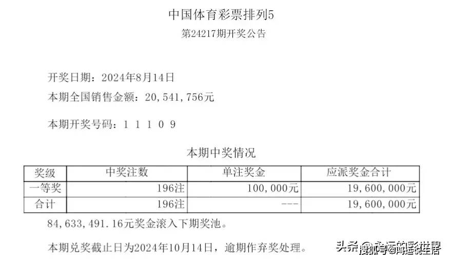 排列三开奖号码今天查询排列三今天开奖号码揭晓