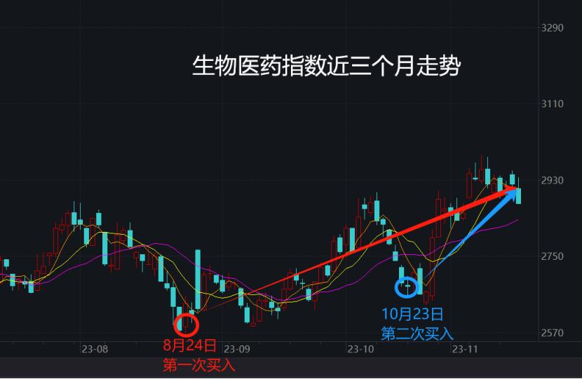中文在线11月1日快速上涨