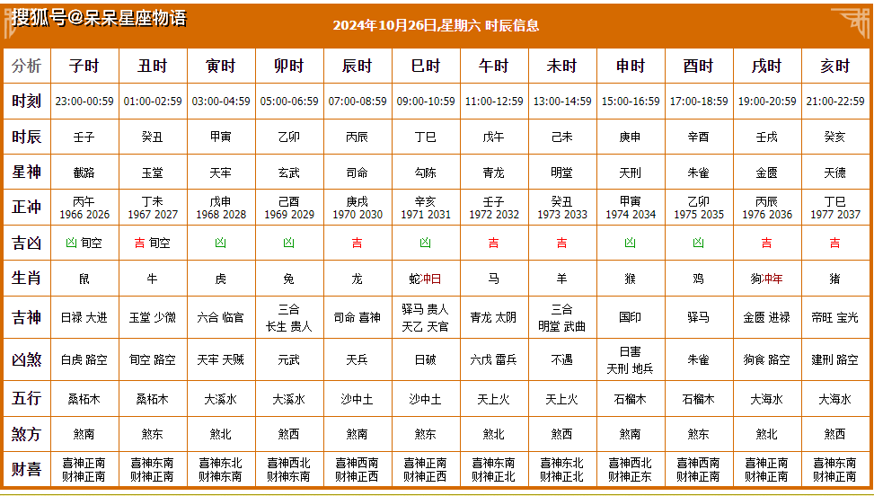 黄历搬家吉日查询2025年黄历搬家指南-第1张图片
