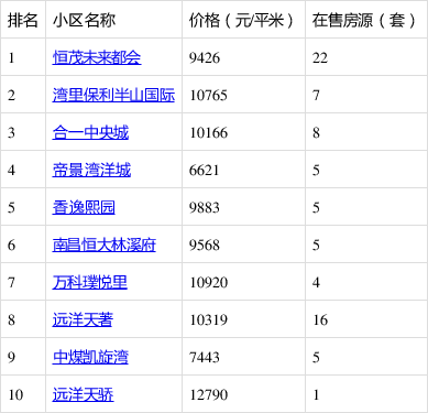 9426香港最准最快资料9426香港最准最快资料，揭秘香港市场动态