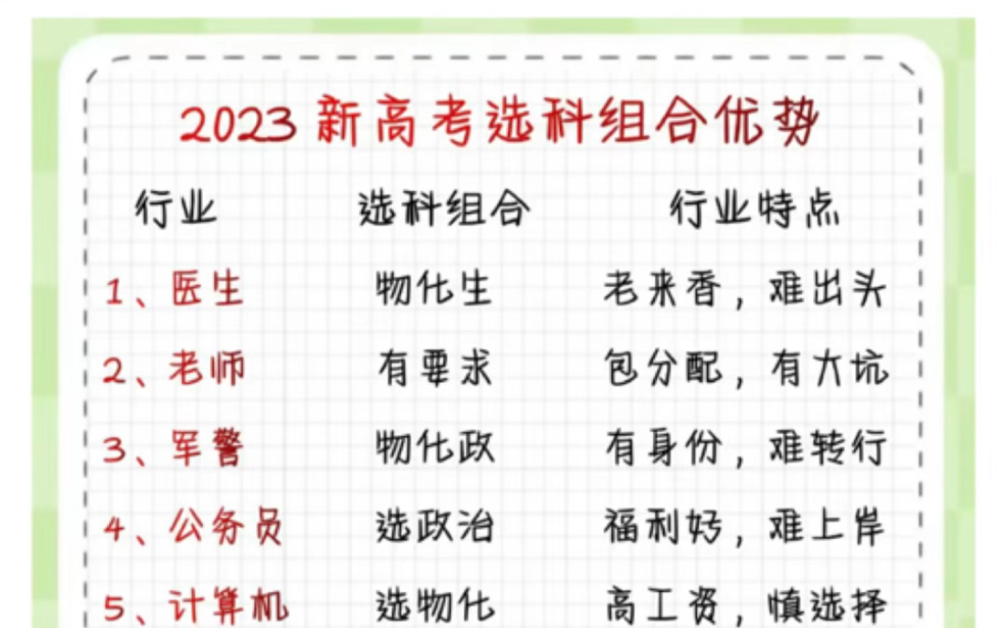 高考升学通有用吗高考升学通，助力学子迈向未来